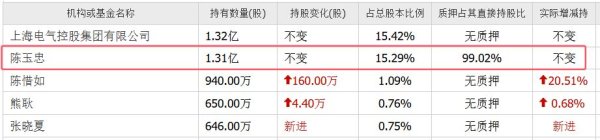 美股之家股票配资 国企老总全力相助，苏州富豪套现25亿，把家族产业卖给了国资