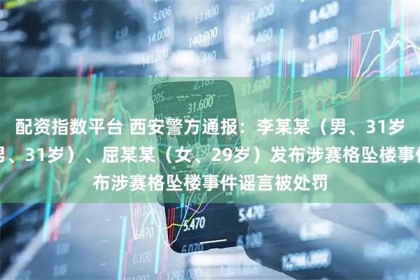 配资指数平台 西安警方通报:李某某(男、31岁)、杜某(男、31岁)、屈某某(女、29岁)发布涉赛格坠楼事件谣言被处罚